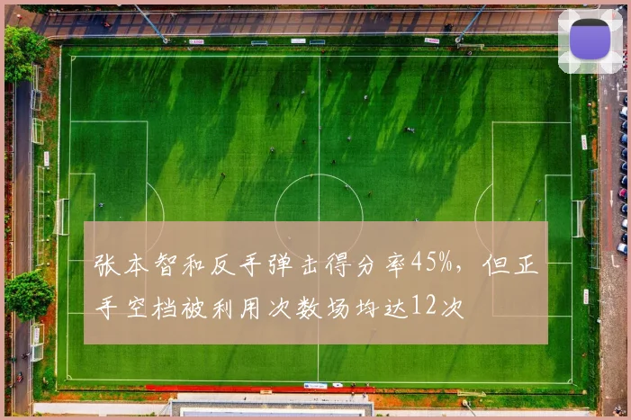 张本智和反手弹击得分率45%，但正手空档被利用次数场均达12次